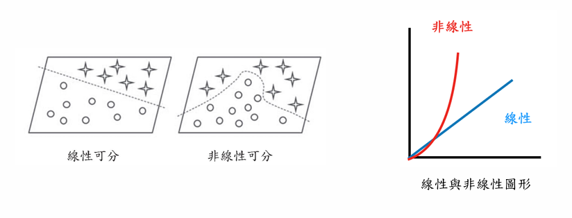 Deep Learning 圖片 8