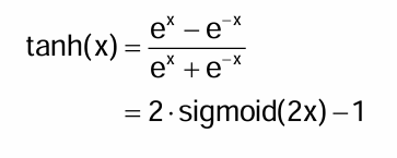 Deep Learning 圖片 15
