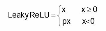 Deep Learning 圖片 19