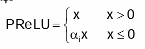Deep Learning 圖片 21