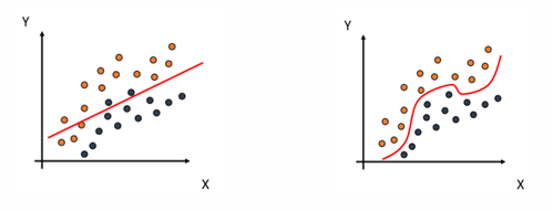 Deep Learning 圖片 42