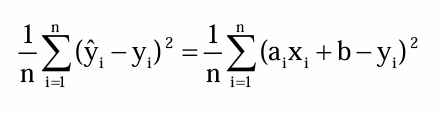 Deep Learning 圖片 48