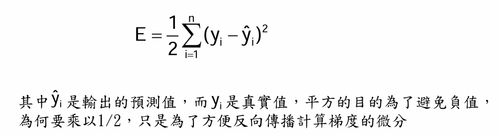 Deep Learning 圖片 49