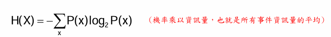 Deep Learning 圖片 51