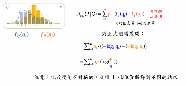 Deep Learning 圖片 53