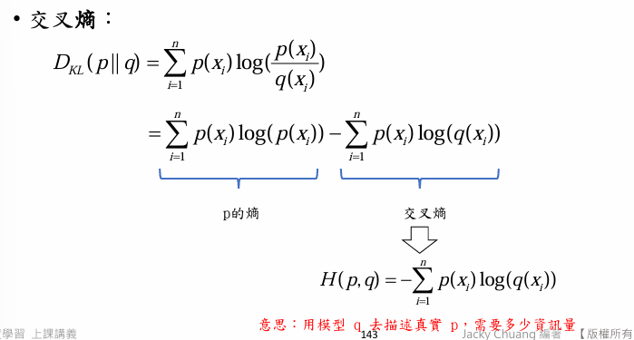 Deep Learning 圖片 54