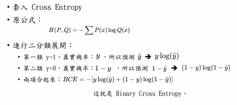 Deep Learning 圖片 59