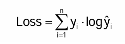 Deep Learning 圖片 60