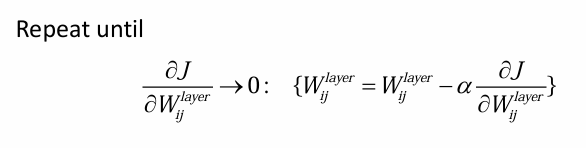 Deep Learning 圖片 64