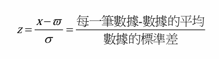Deep Learning 圖片 69