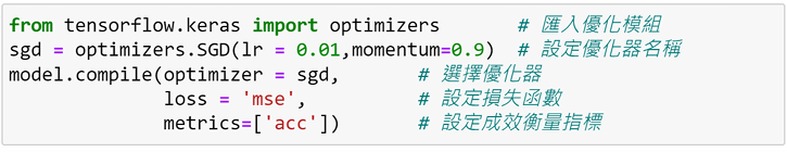 Deep Learning 圖片 78