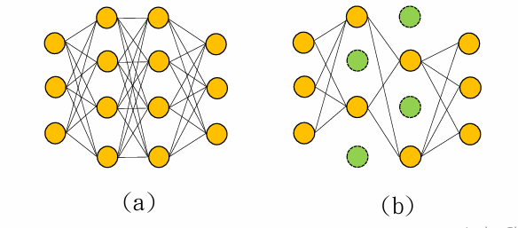 Deep Learning 圖片 90