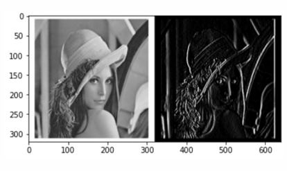 Deep Learning 圖片 99