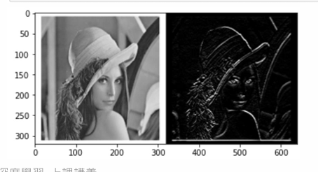 Deep Learning 圖片 100