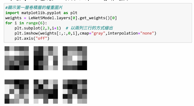 Deep Learning 圖片 115