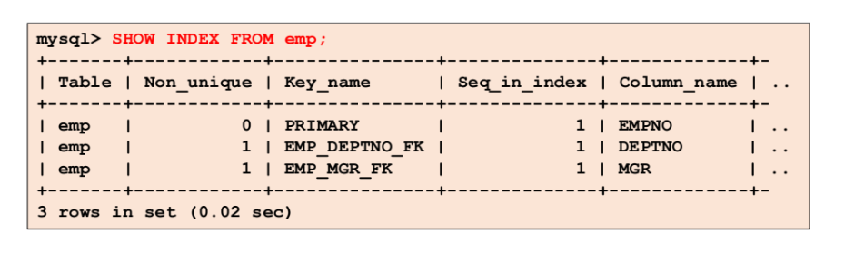 MySQL 圖片 27