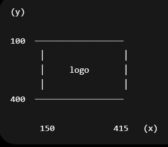 OpenCV 圖片 1
