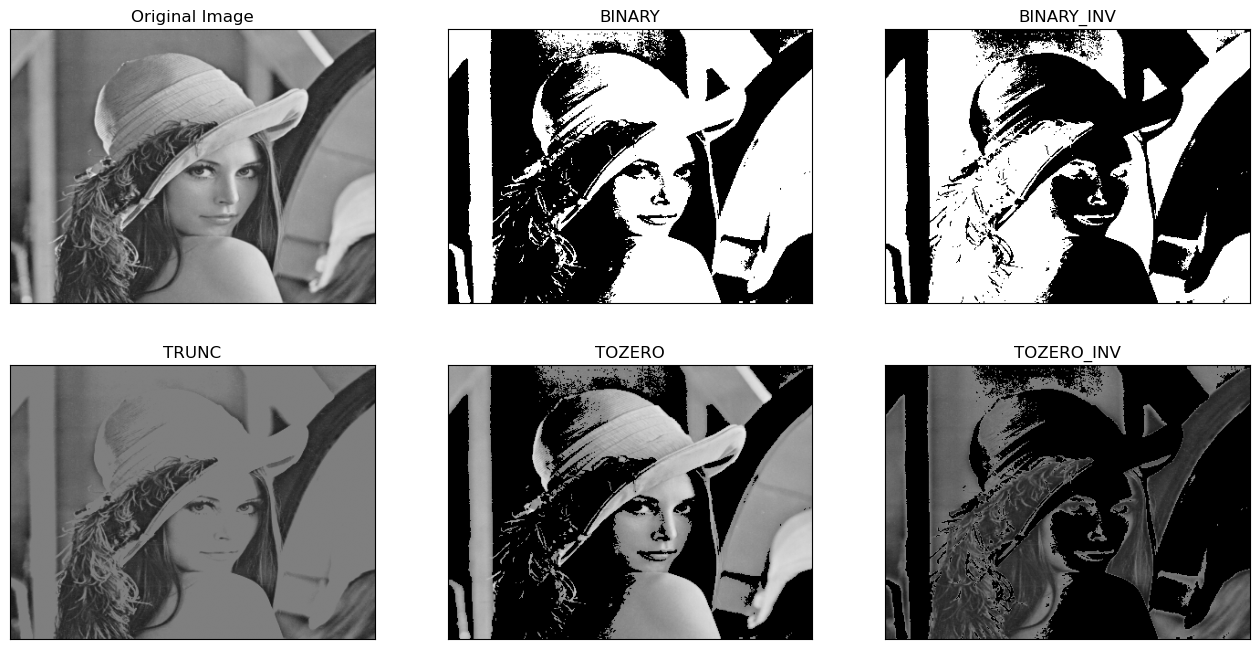 OpenCV 圖片 6