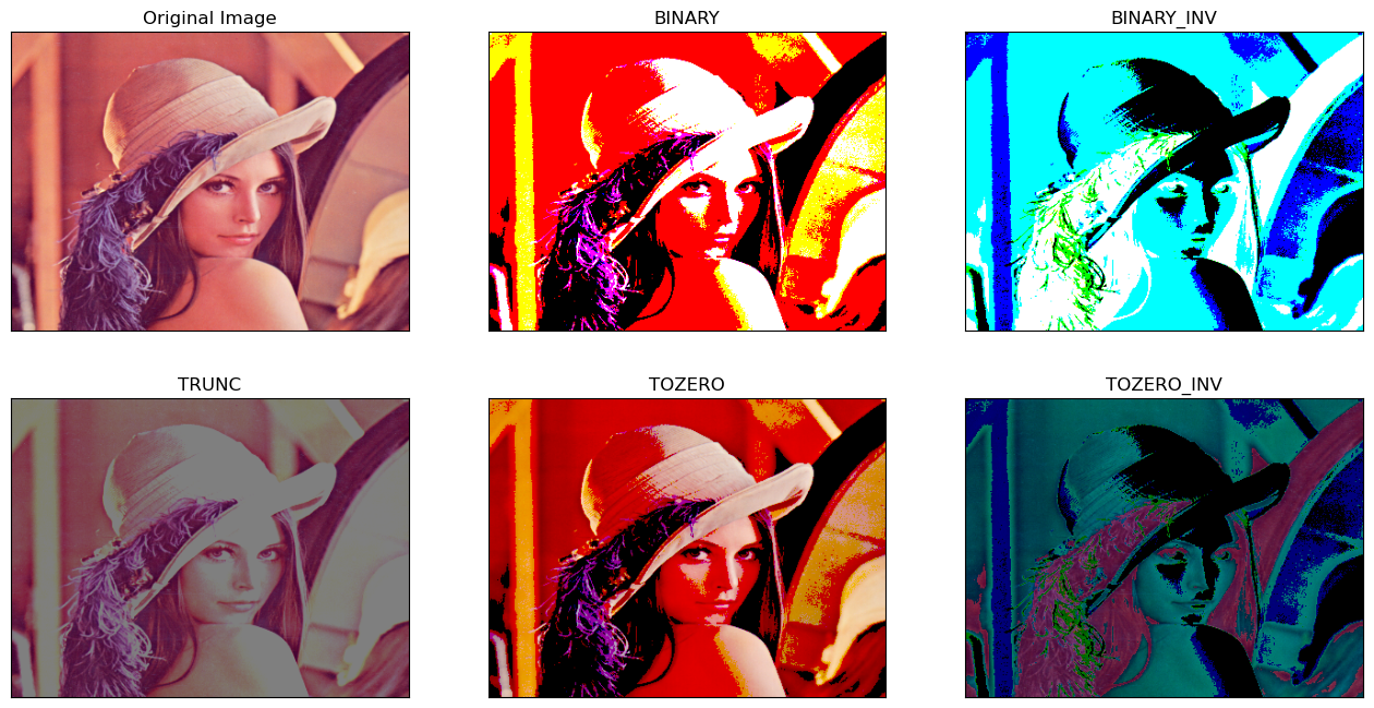 OpenCV 圖片 7